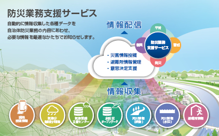 株式会社国際電気